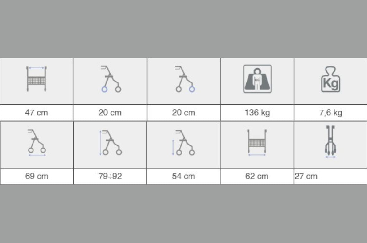 Rollator Pieghevole 4 Ruote in Alluminio – OCEANO 2.0