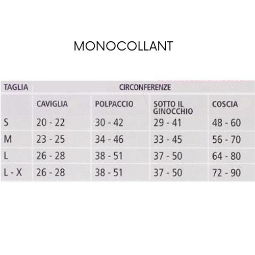 Calze Mediven Thrombexin 18 – ANTITROMBO preventive ospedaliere