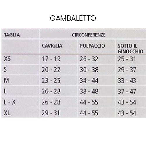 Calze Mediven Thrombexin 18 – ANTITROMBO preventive ospedaliere
