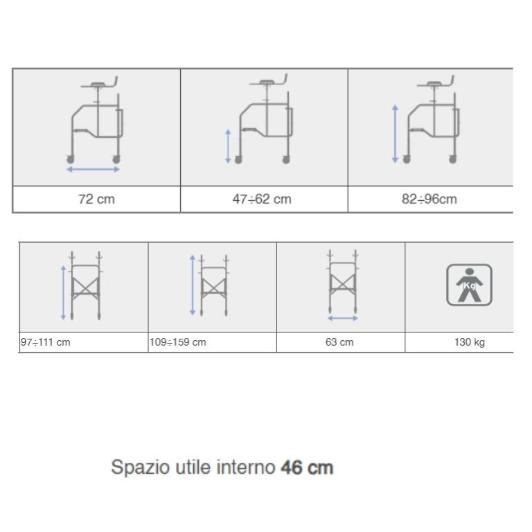 Deambulatore Pieghevole con Appoggio Antibrachiale | Altezza Regolabile