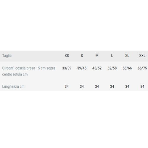 GenuFIT 15 – Ortesi per Ginocchio con Aste Articolate e Stabilizzatore Rotuleo