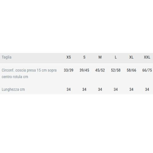 GenuFIT 15A – Ortesi per Ginocchio Apribile con Aste Articolate