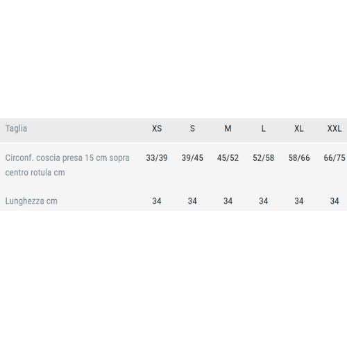 GenuFIT 25 – Ortesi per Ginocchio con Aste Policentriche a Controllo F-E, Corta