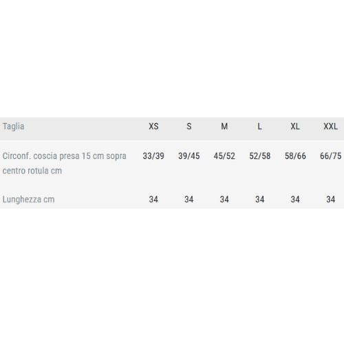 GenuFIT 29 – Ortesi per Ginocchio con Aste Policentriche a Controllo F-E
