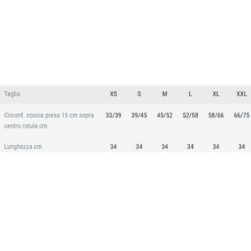 GenuFIT 29A – Ortesi per Ginocchio con Aste Policentriche a Controllo F-E, Corta e Apribile