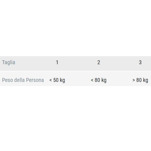 Talusoft 04 – Tallonette con Scarico Calcaneare a Nido d’Ape