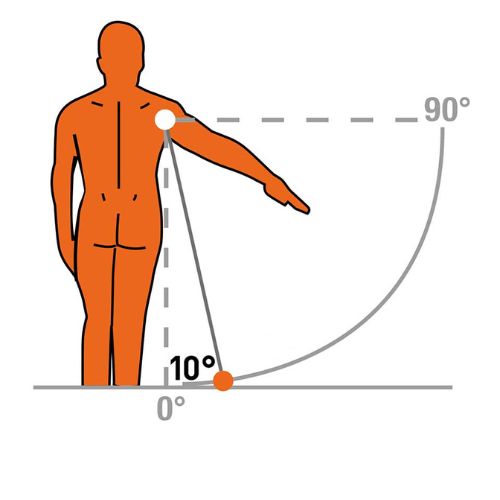 Top - S 10°/15° – Tutore Spalla con Immobilizzazione in Abduzione 10°/15°