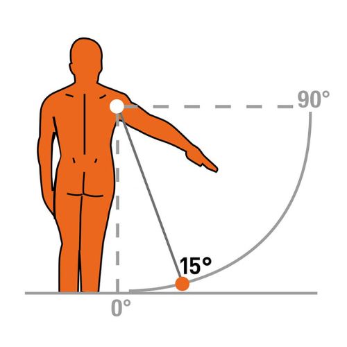 Top - S 10°/15° – Tutore Spalla con Immobilizzazione in Abduzione 10°/15°