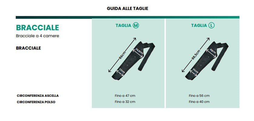 Bracciale per Pressoterapia 4 Camere, per Braccio Destro o Sinistro