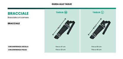 Bracciale per Pressoterapia 4 Camere, per Braccio Destro o Sinistro