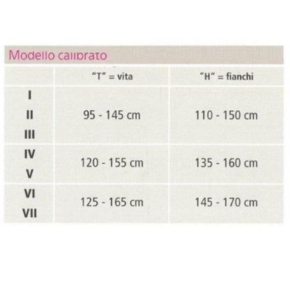 Calze compressive mediven® plus CLASSE 1 – Donna e Uomo