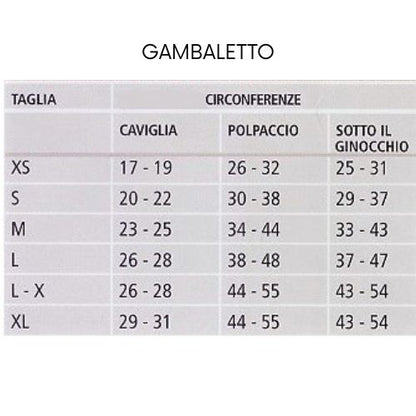 Calze Mediven Thrombexin 18 – ANTITROMBO preventive ospedaliere